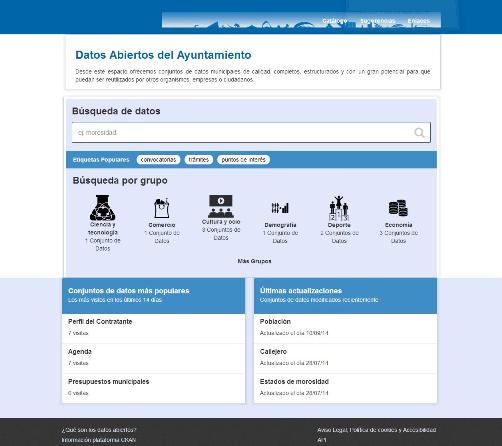 Portal de datos abiertos Captura del portal de datos abiertos